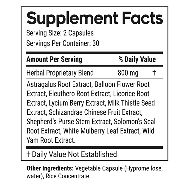 GlucoLyn Supplement Facts label — full ingredient list