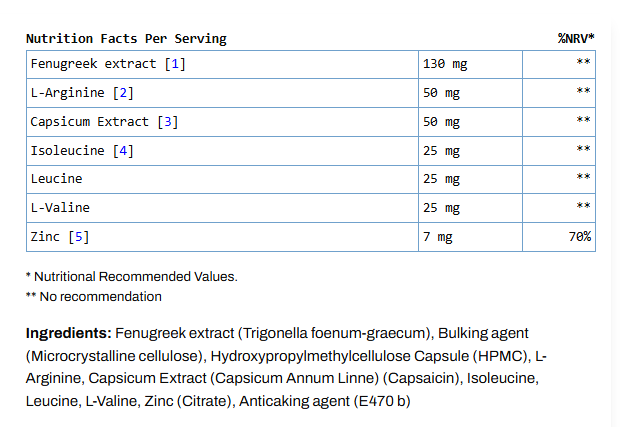 Ozem Plus Supplement Facts and ingredient label